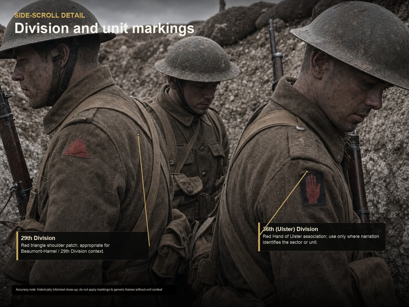 Reading the insignia