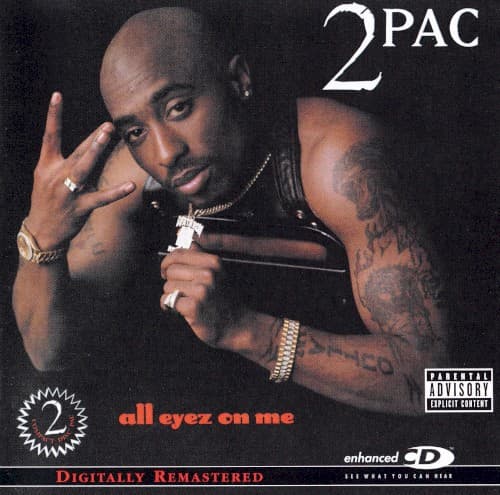 All Eyez on Me